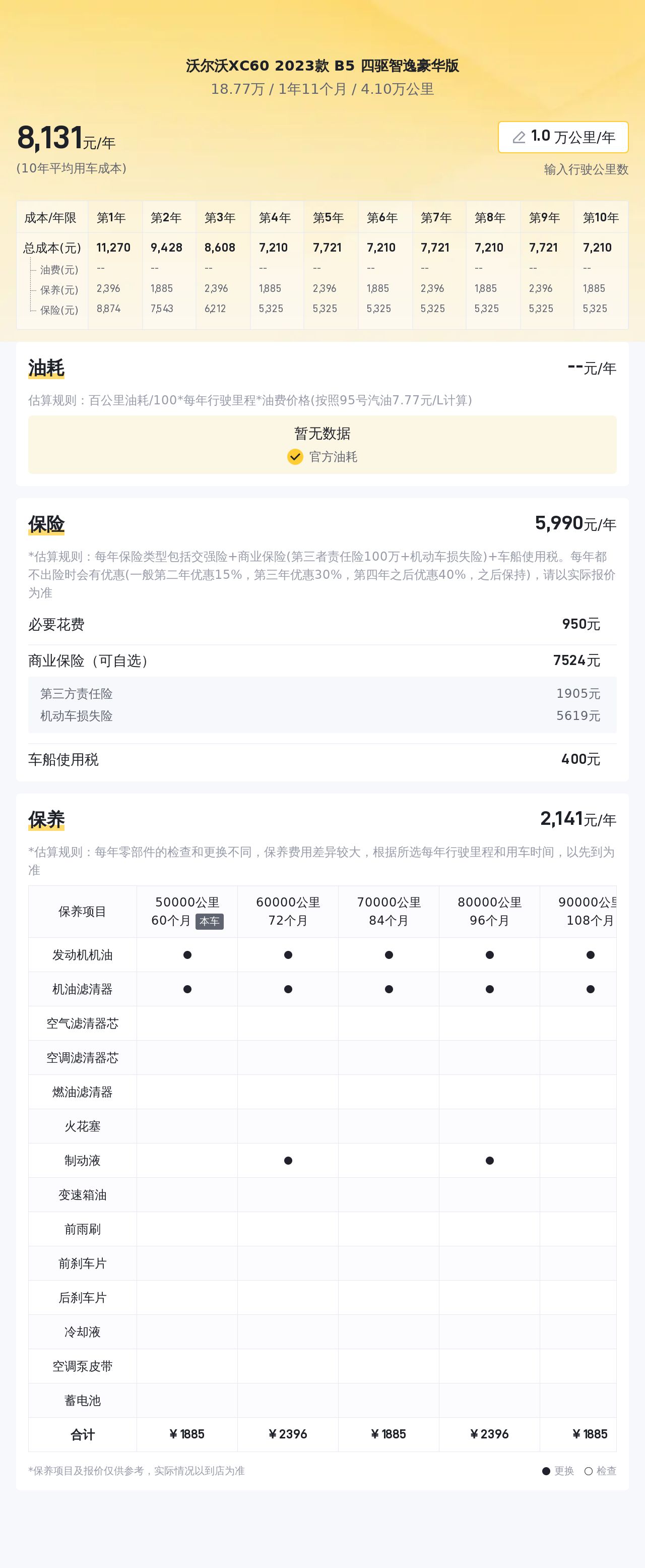 北欧“雷神之锤”，准新沃尔沃XC60，豪华体验触手可得