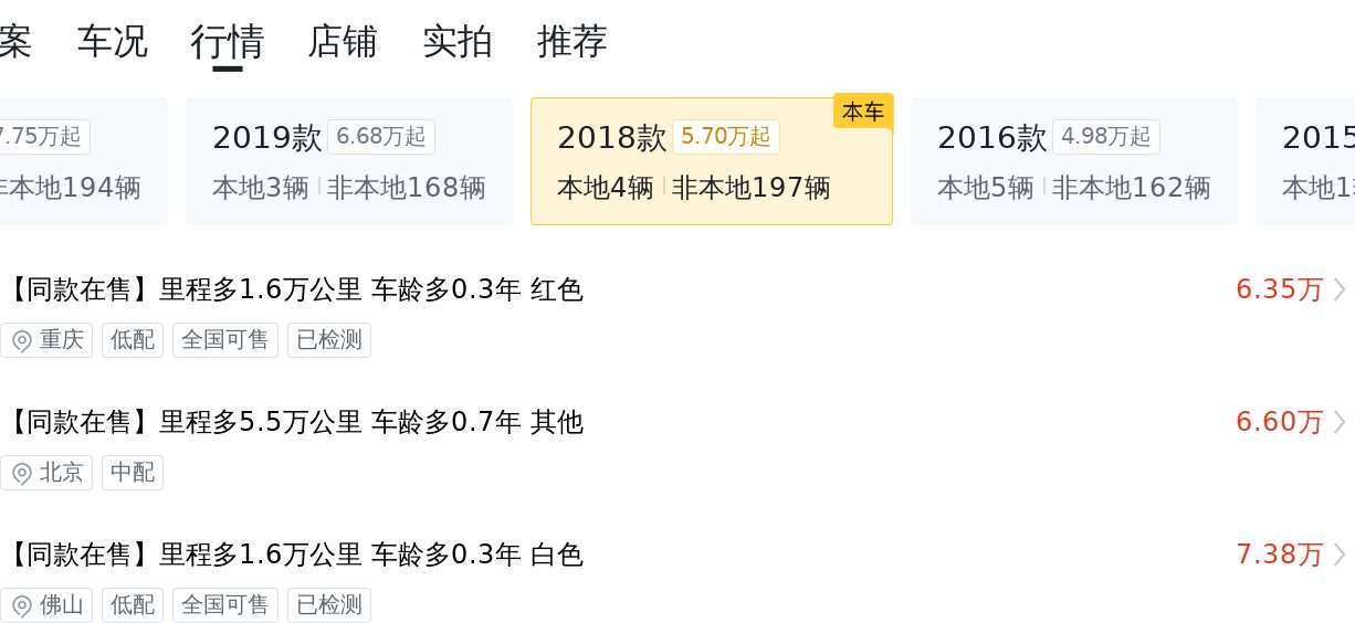 18年宝马X1，6.8万公里一手车，城市SUV新选择？