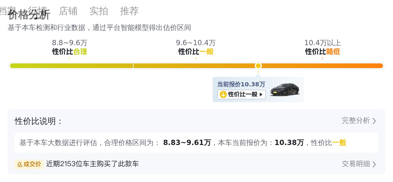 家用代步，十万预算，2018款雅阁CVT精英版值得入手？