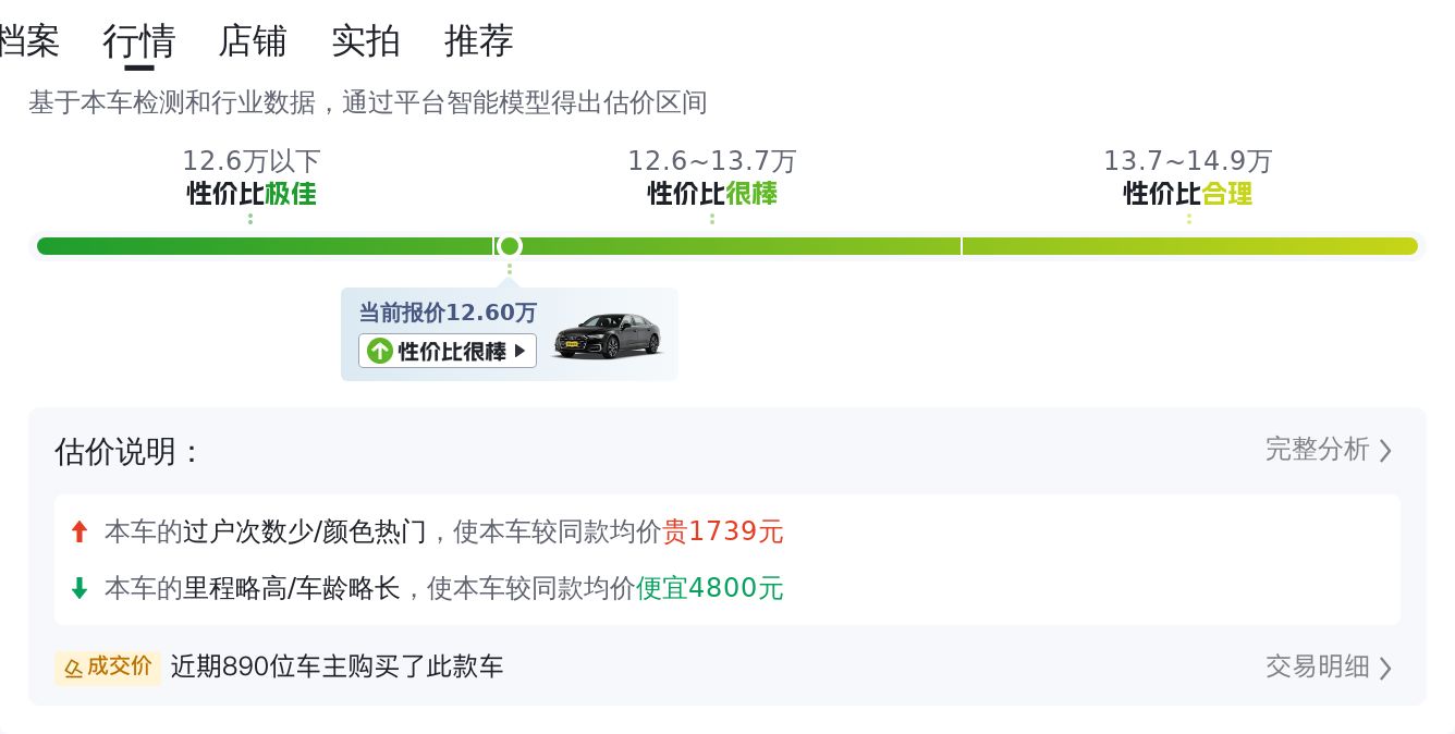 奥迪A6L：17年一手车12.6万，8.8秒破百，适合家用吗？