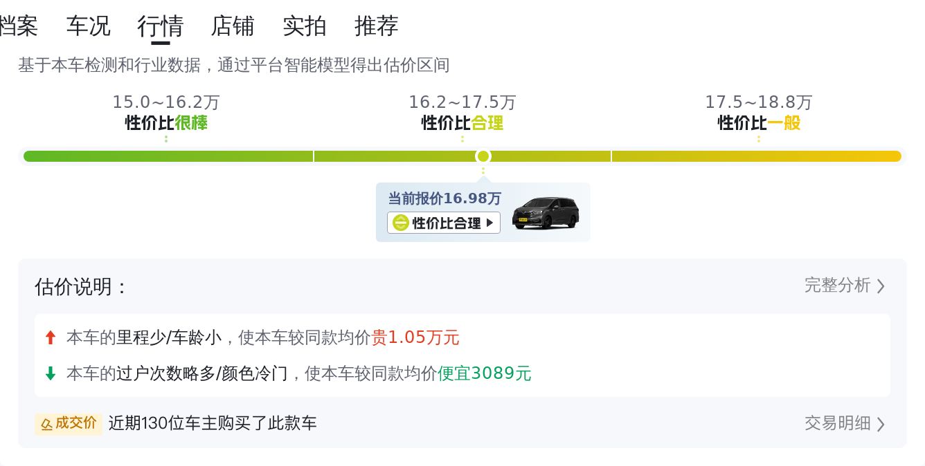 二手混动奥德赛：16万圆你奶爸大空间梦想
