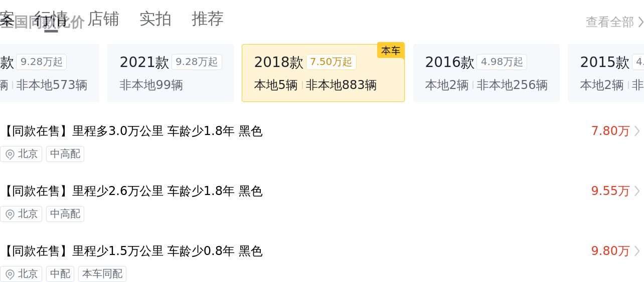 家用代步，十万预算，2018款雅阁CVT精英版值得入手？