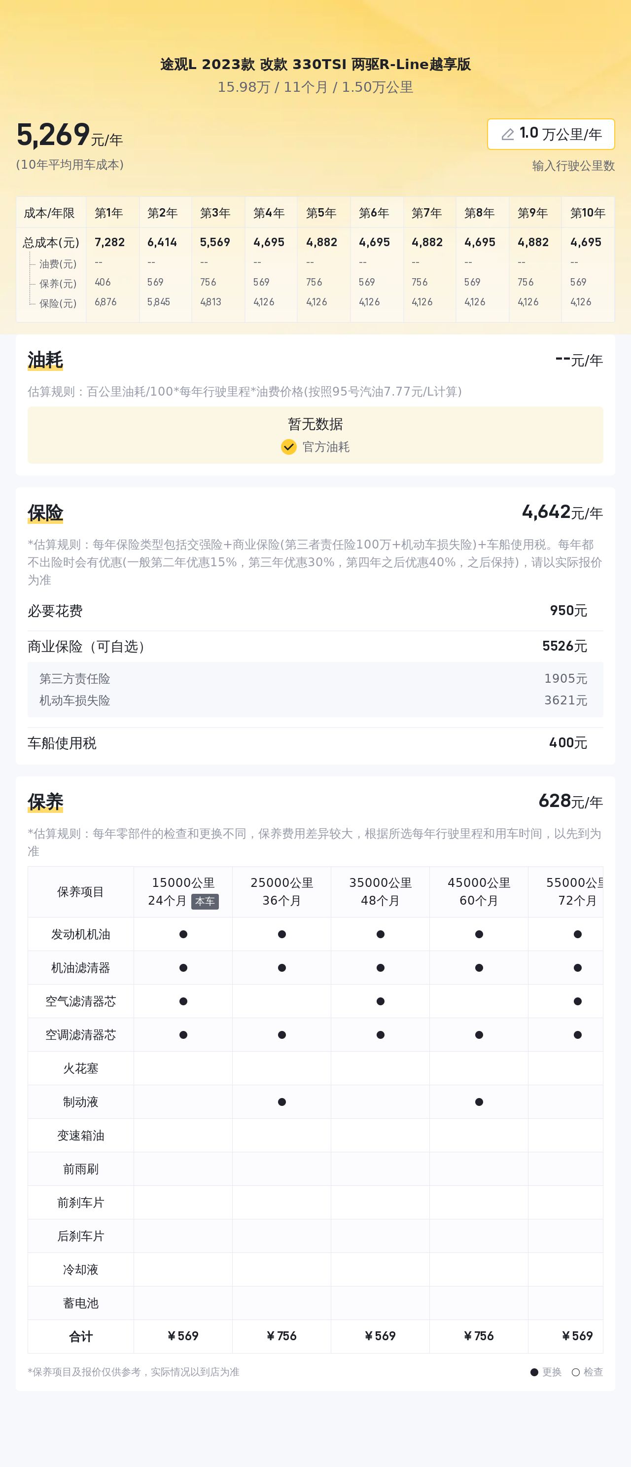 家用大五座SUV，准新大众途观L，宜商宜家出行首选
