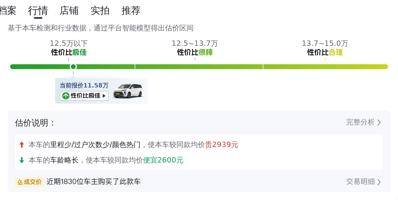 家用大七座，2018款别克GL8舒适型，10万公里，只要11.58万