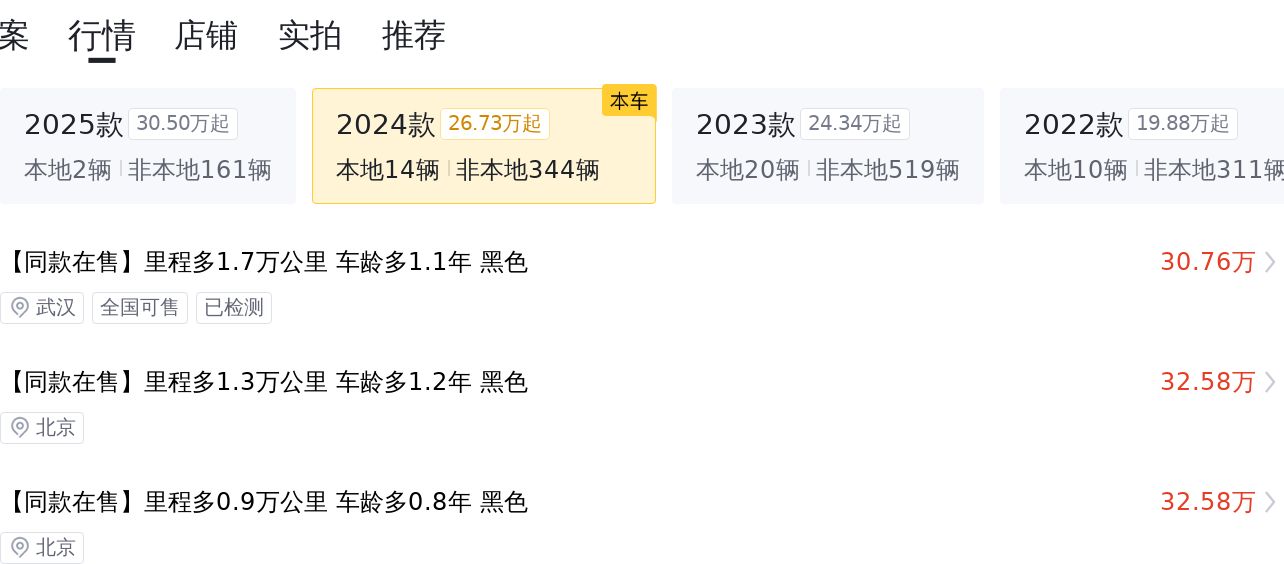 准新奥迪A6L，尊享动感，一手车况仅售43.8万
