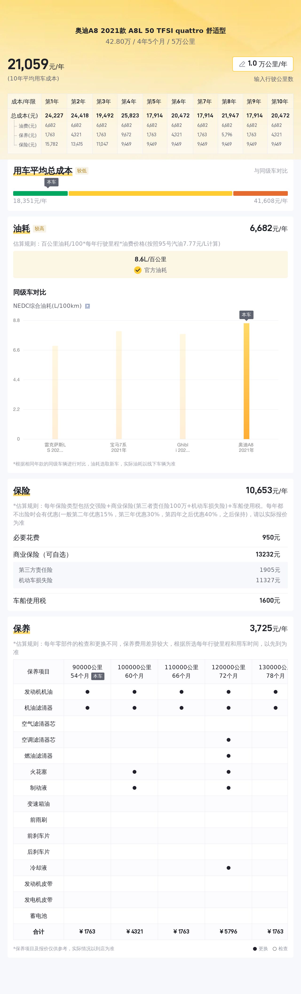 奥迪A8L：5万公里一手车，商务座驾新选择