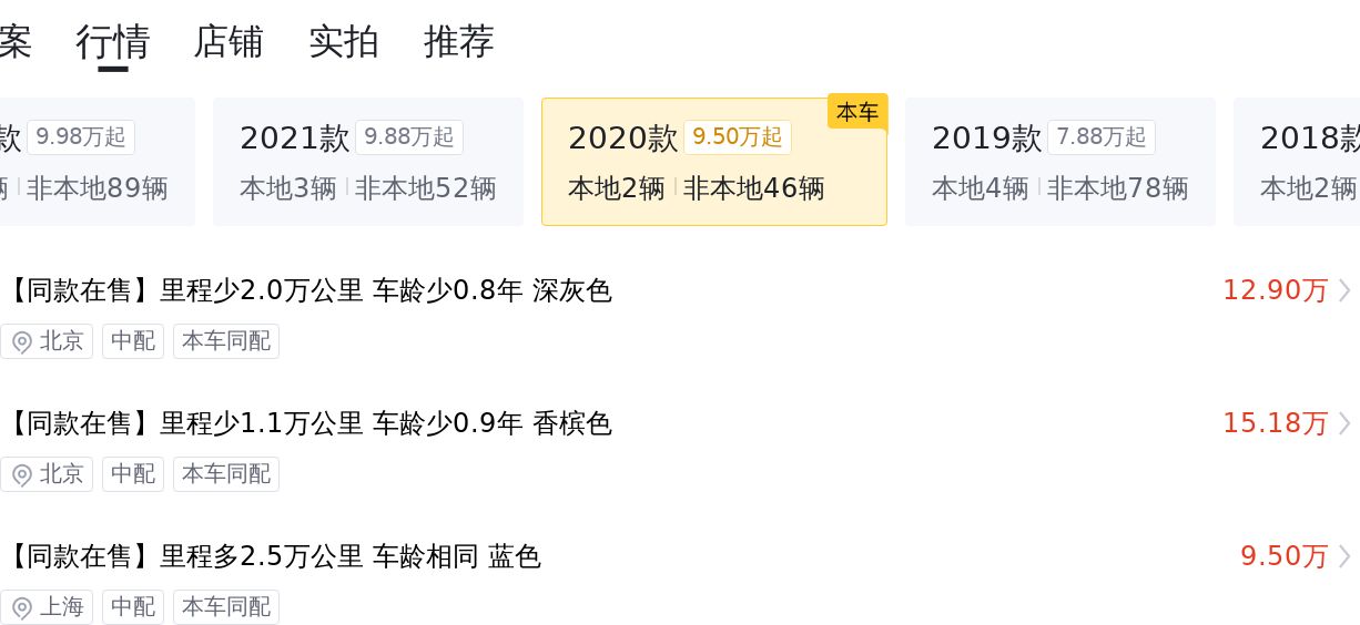 12万圆你英伦梦！2020款MINI COOPER艺术家，绿色个性小钢炮！