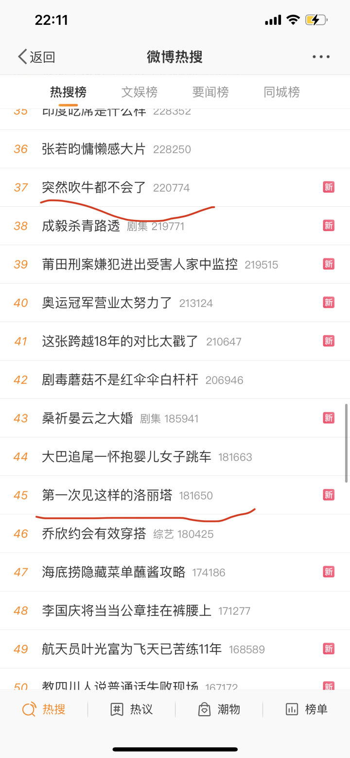 知洋娱乐：微博热门有什么引流办法呢？