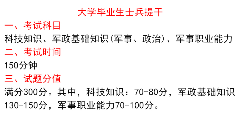 大学生士兵提干有多难？这份备考攻略一定要收下