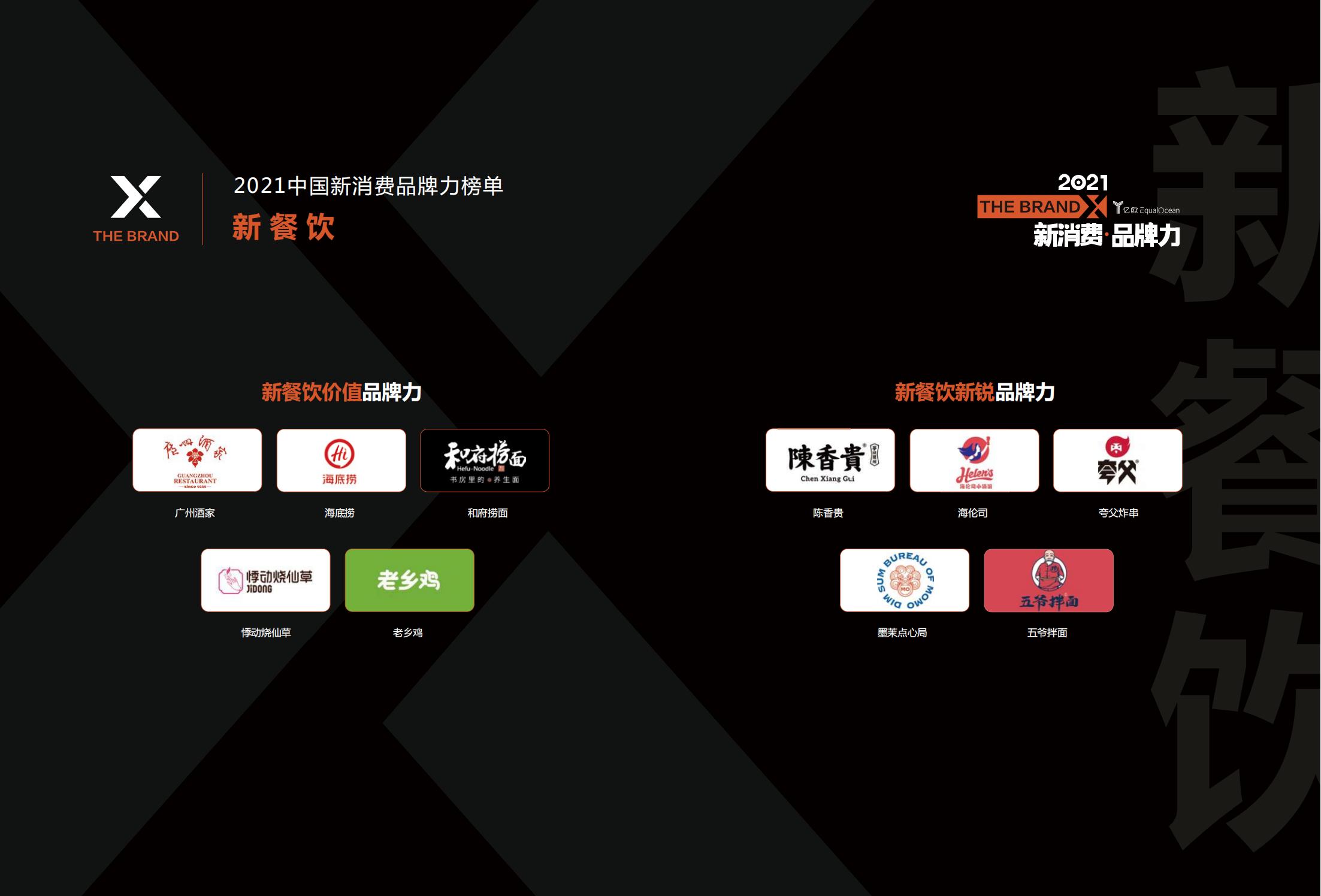 中国新消费发展洞察及品牌力榜单：十大发展趋势、十大细分行业