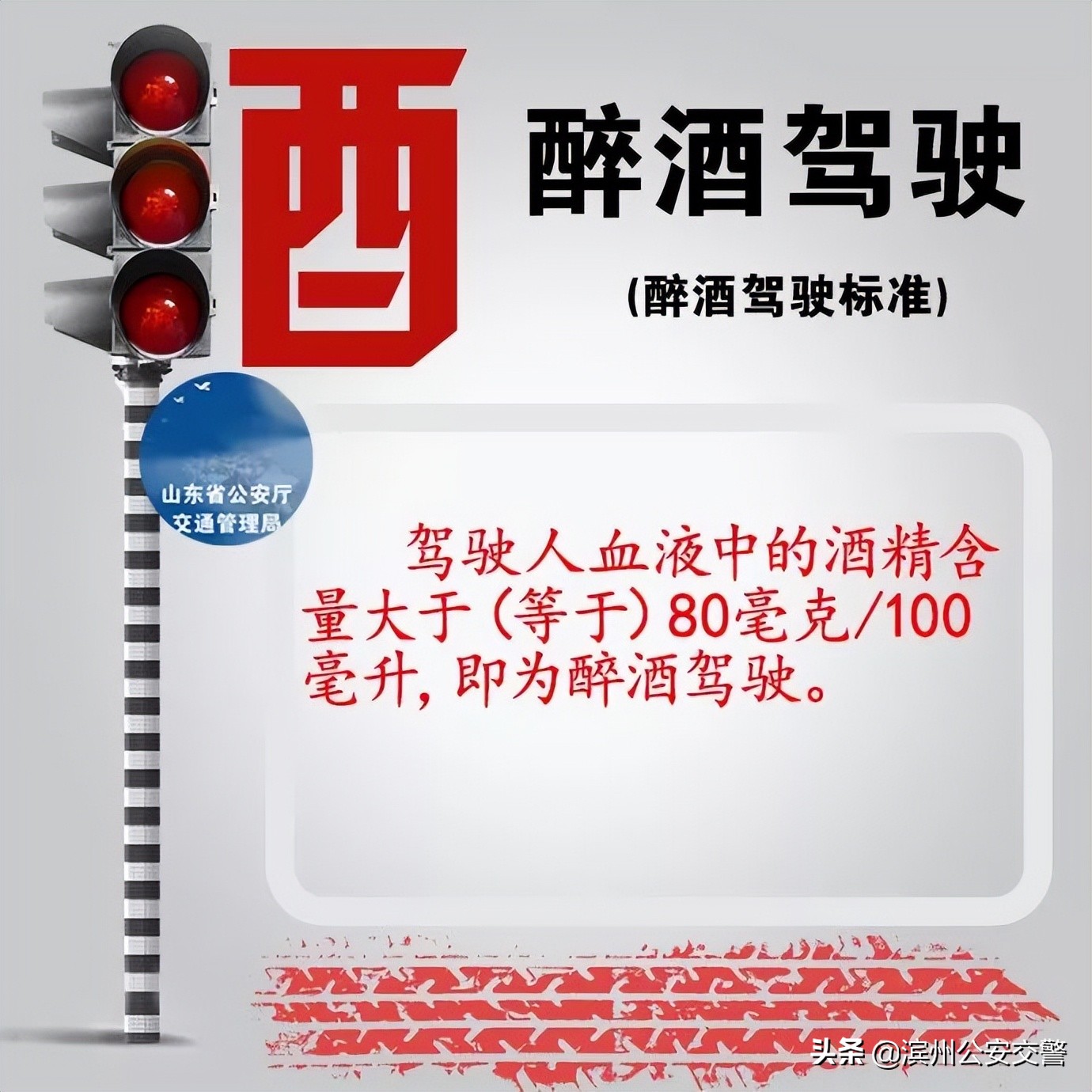 滨州交警第三次行动：90名酒司机“落网”丨夏日整治百日行动持续进行中