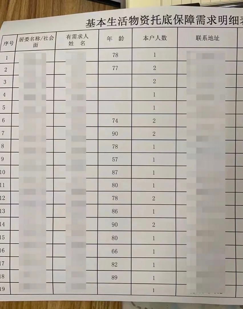 26个在上海封控区游走的90后
