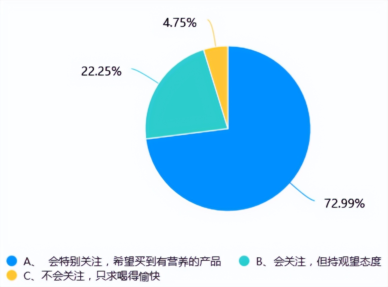 喜茶發(fā)布品質(zhì)真奶標準，推動行業(yè)品質(zhì)升級｜乳品營養(yǎng)周