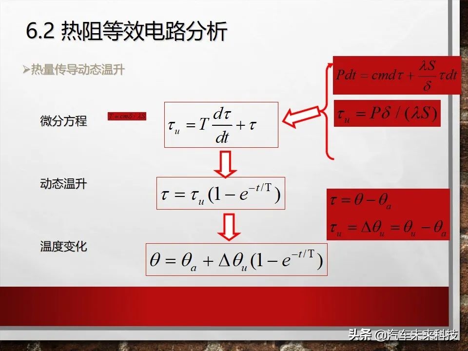 新能源电动汽车冷却系统培训