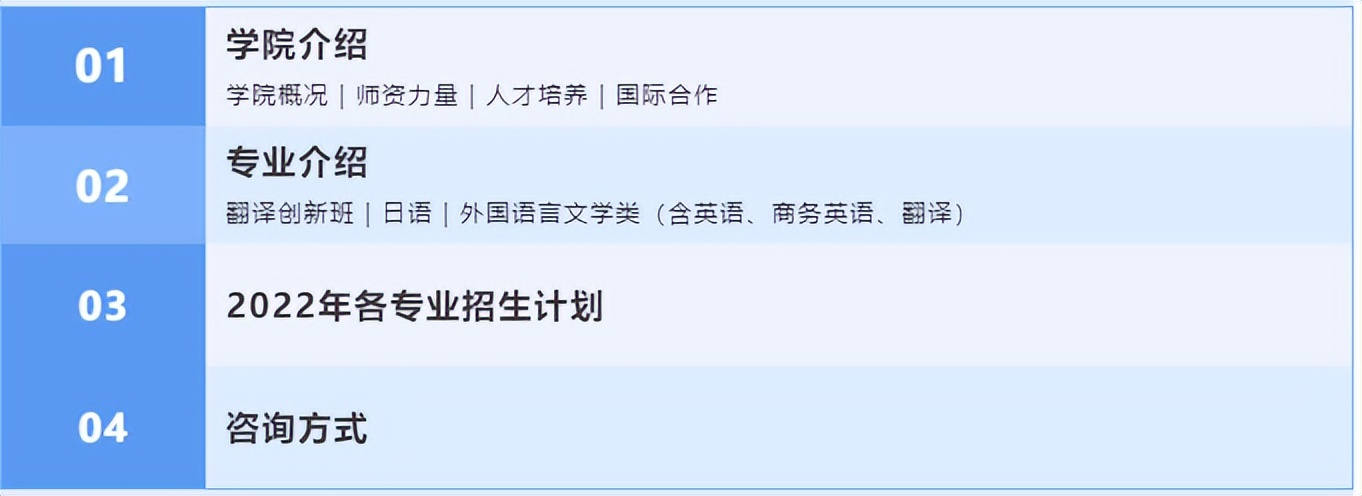 蓄势待发，圆梦广工：外国语学院等你赴约！