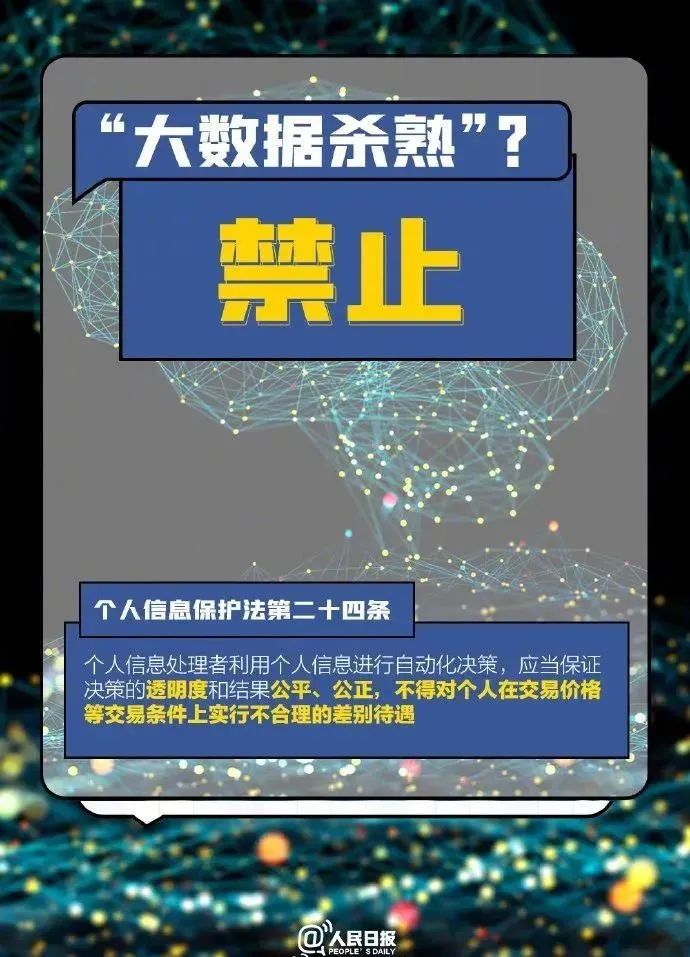 滴滴被处80.26亿元罚款，背后涉及的法律法规你知道多少？