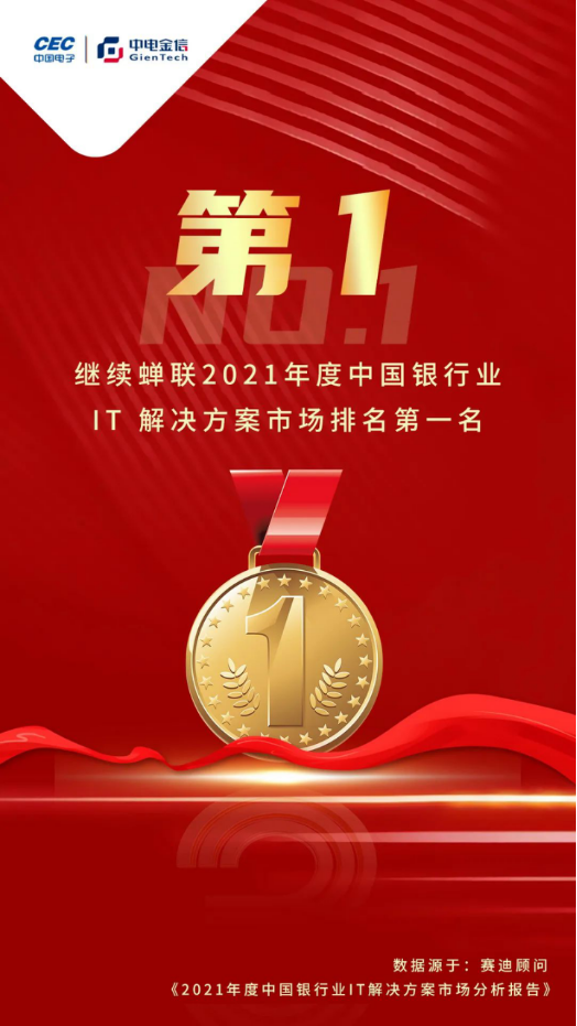 2021中国银行业IT解决方案市场规模479.59亿！中电金信份额居首
