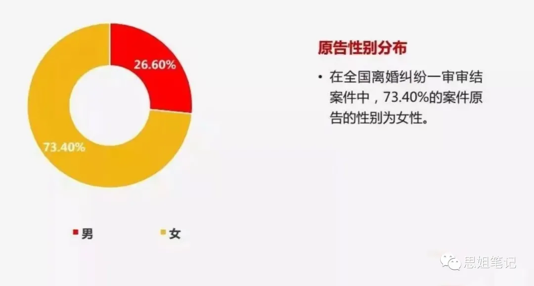 中国婚姻,中国婚姻网查询系统
