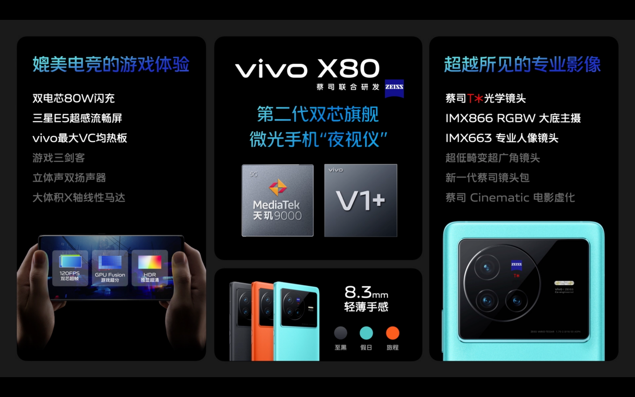 vivo体系化创新力作 X80系列正式发布