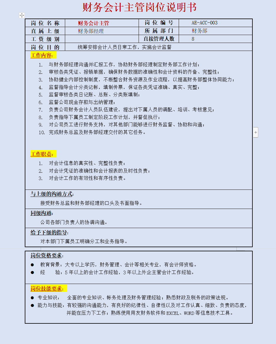 会计刚入职不知道干啥？财务部各岗位说明书，供大家参考
