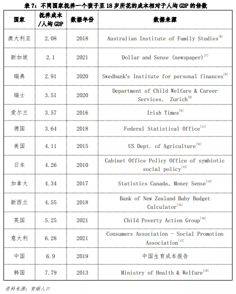 买房成本,公司买房成本