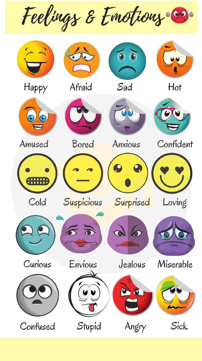 形容感受和情绪的英语词汇及表达有哪些?