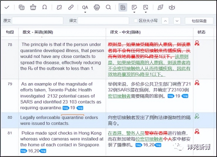 从桌面到云端：单机版CAT软件和云翻译平台的对比研究