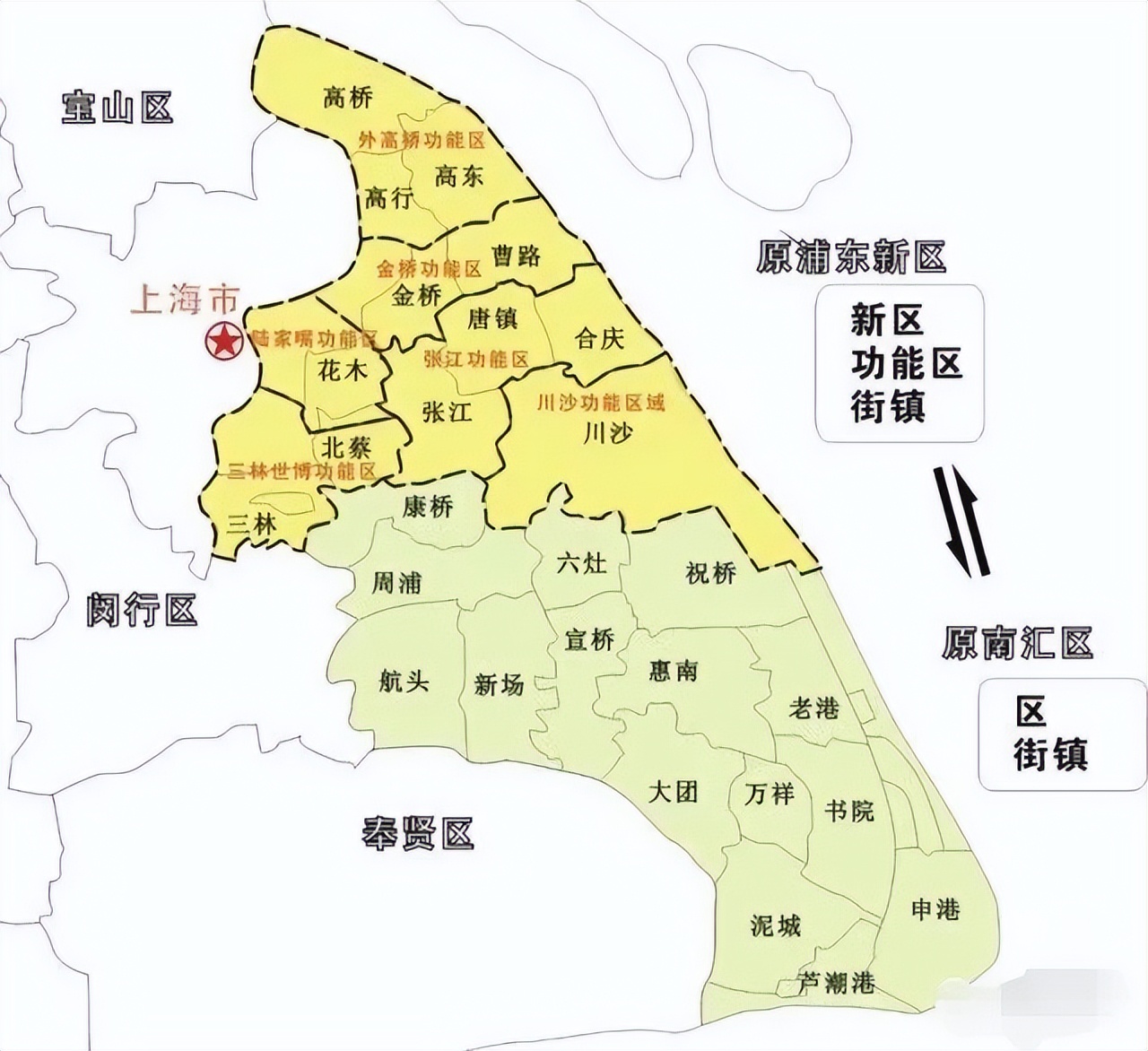 上海浦西有哪些区（重新带你认识下上海浦西）