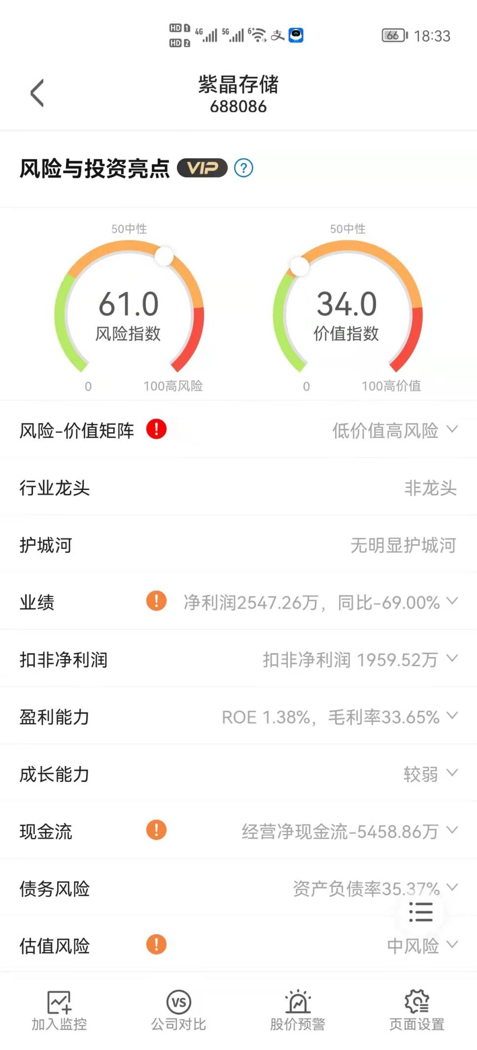 紫晶存储面临索赔风险，净利持续下滑面临“退市” 快讯 第2张