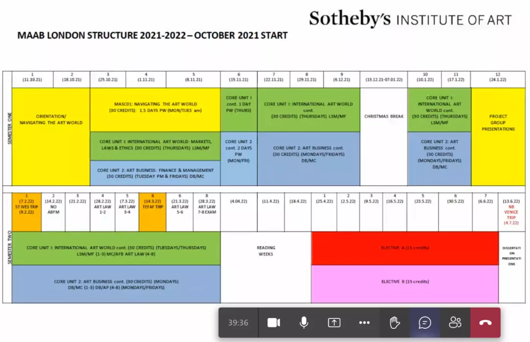 大家知道苏富比吗？我要去那里上学了