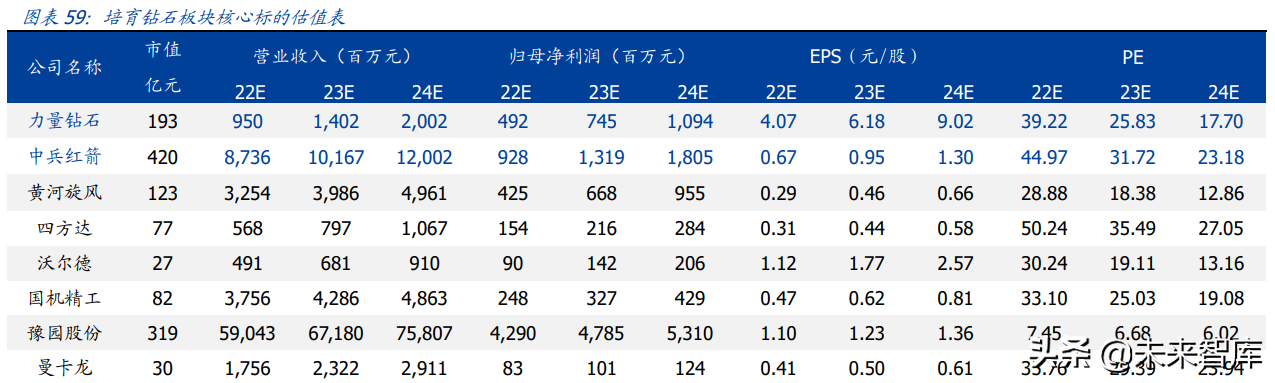 医美化妆品行业研究：聚焦疫后复苏，把握格局优化下龙头机遇