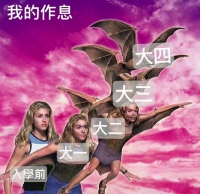 “行动能力逐渐退化”，大学生用梗图吐槽4年变化，简直人间真实