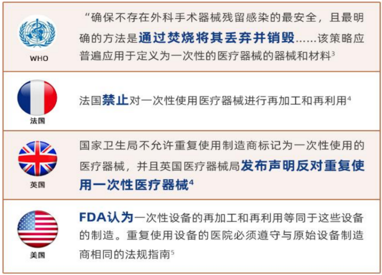 這一危險易忽略！可怕的影像科內(nèi)殺手