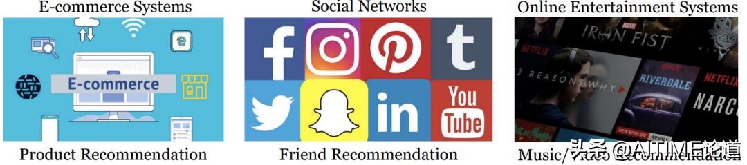 干货！综合的公平冷启动推荐系统