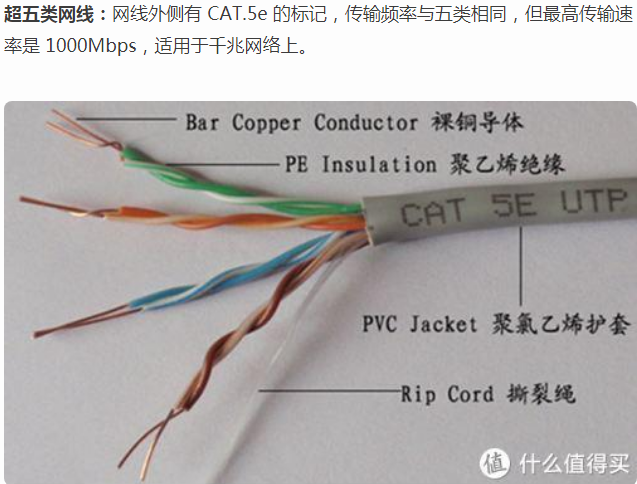 制作网线水晶头线序，网线水晶头线序怎么排