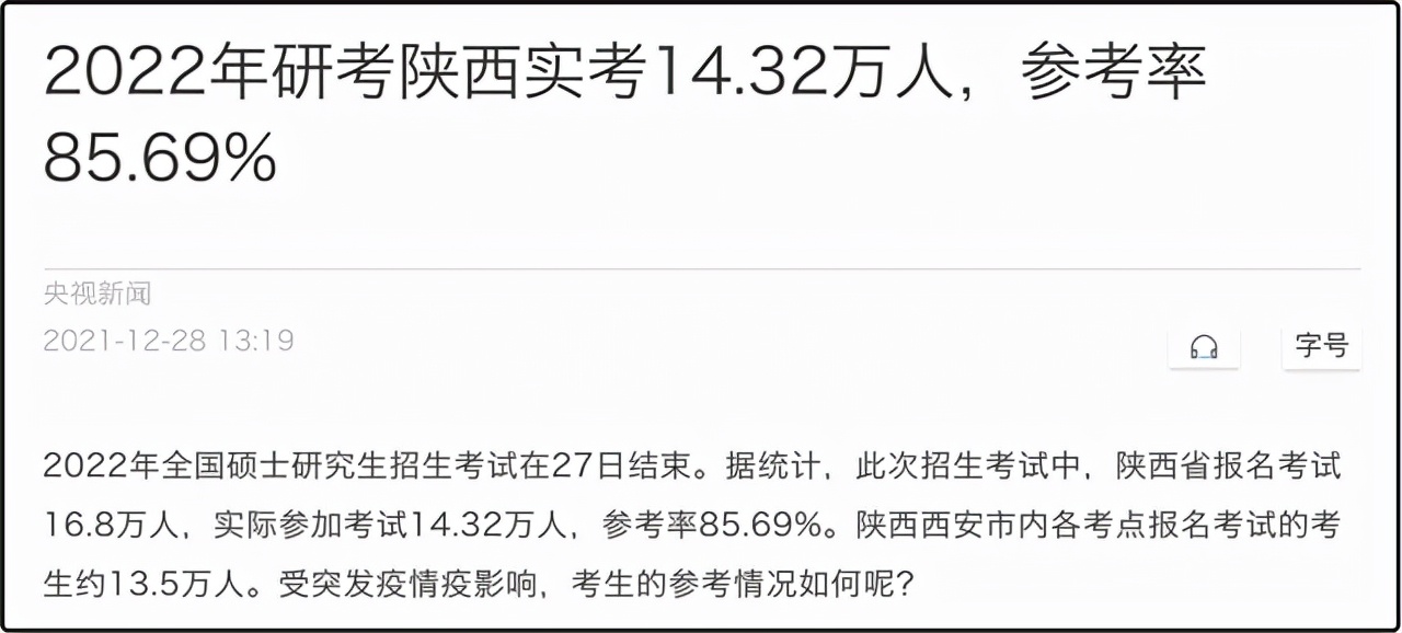 研至博学：考研分数线的那些事