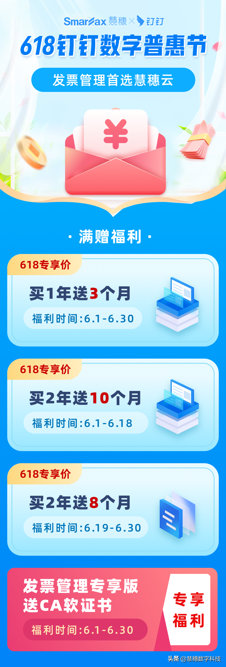 钉钉618数字普惠节「慧穗云」助力企业数字化发票管理