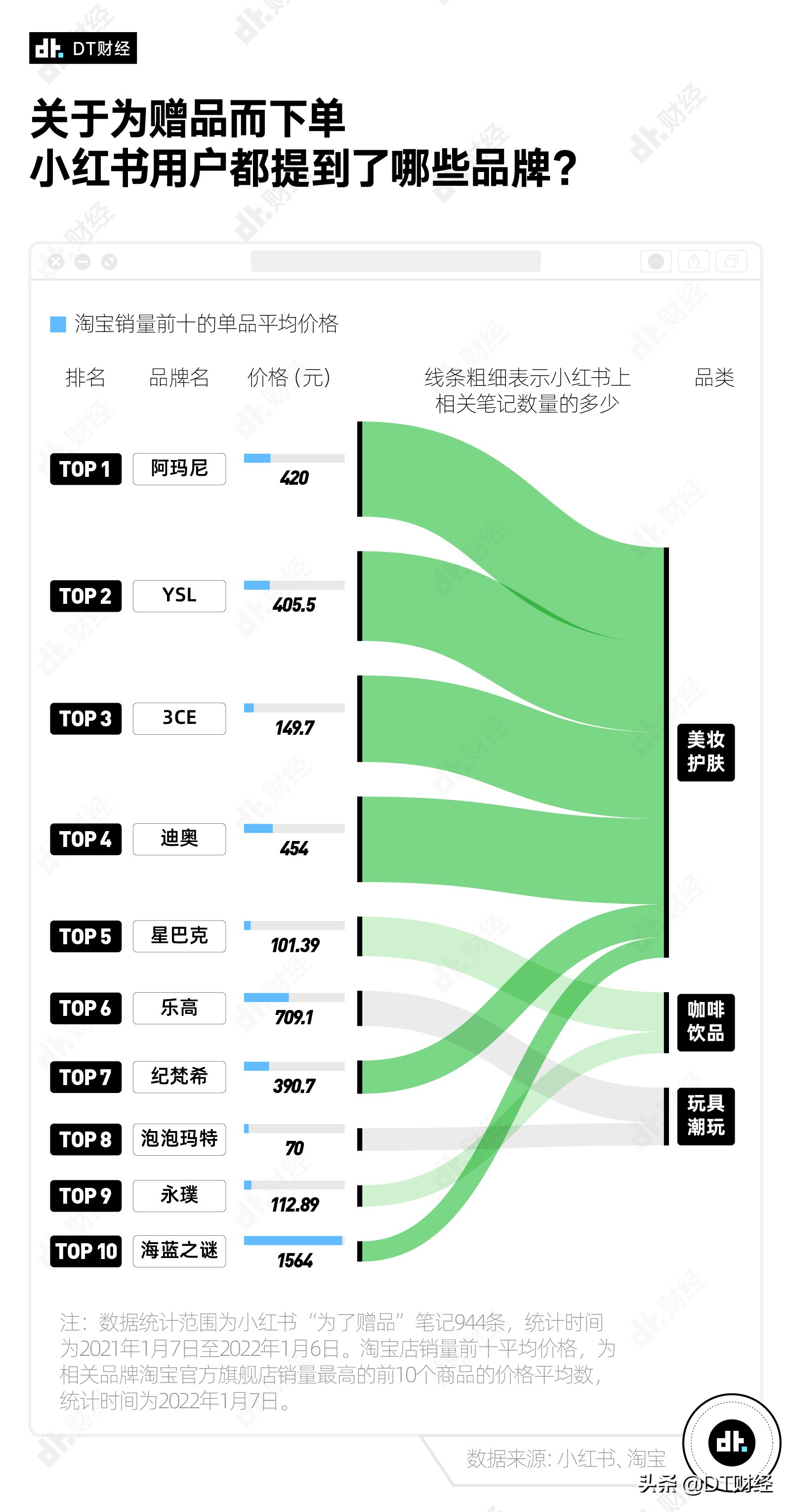 买赠品的年轻人：正装不重要，给我赠品就行