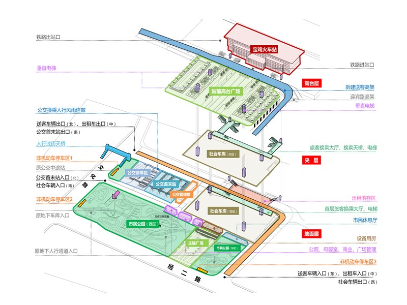 宝鸡火车站站前广场综合改造 市民可参与意见反馈