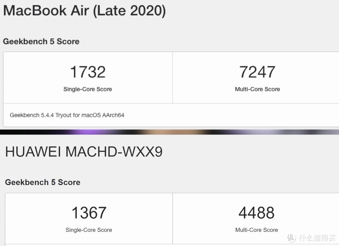 苹果 M1 真无敌？体验之后，我又用回了 intel x Windows