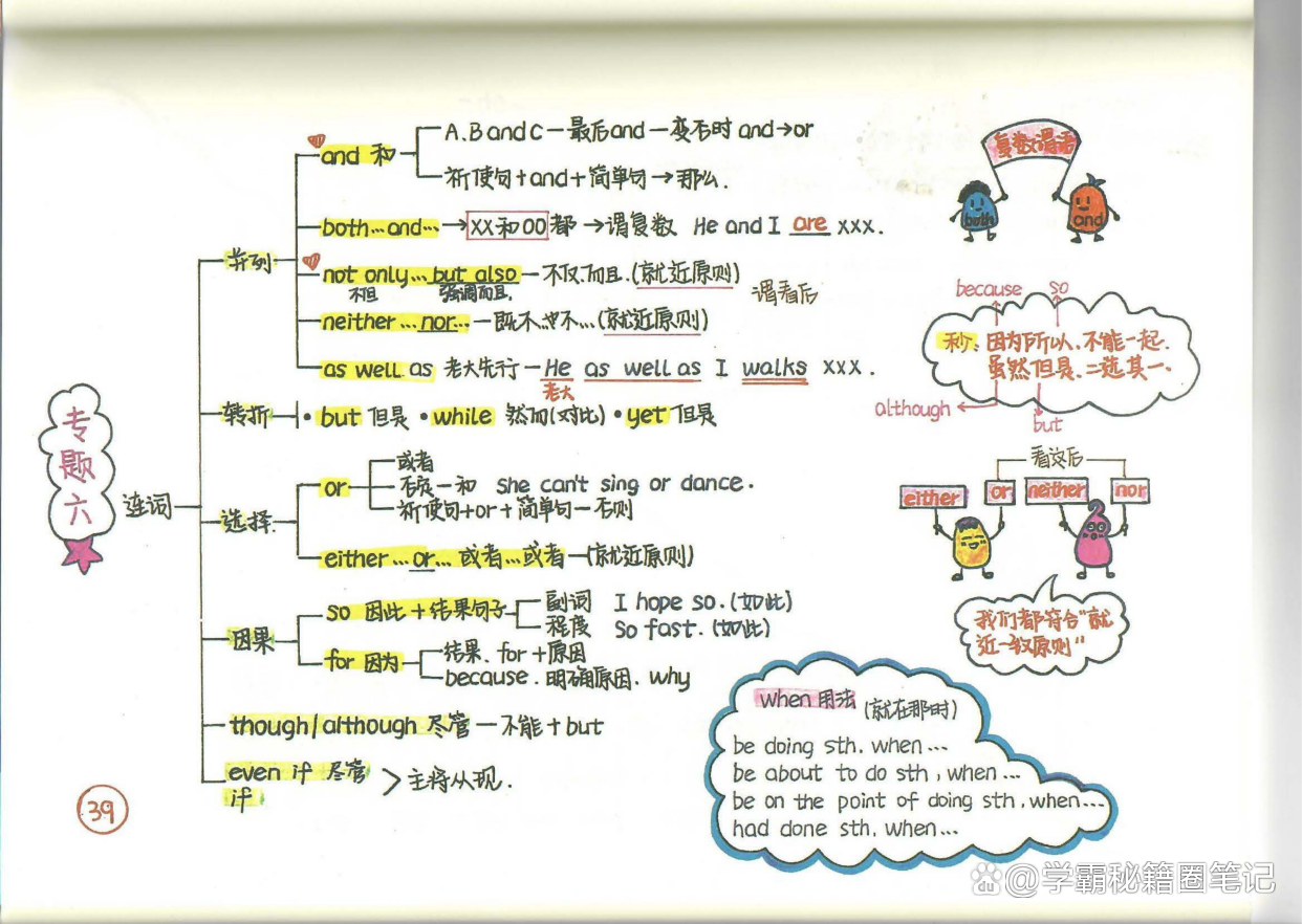 学霸妈妈：手绘新概念英语笔记（导图版好记）｜难怪孩子回回第一