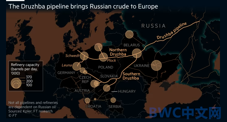 外媒：5670万吨俄石油运抵印度，美欧存在继续购买俄
