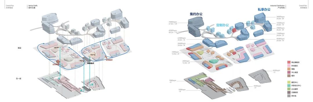 成都科技生态园︱引领智慧生态未来城市 / 扩道建筑设计事务所