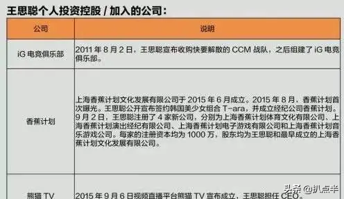 爆了、凉了、绿了、糊了？7年后再看黄晓明的明星伴郎团，真魔幻