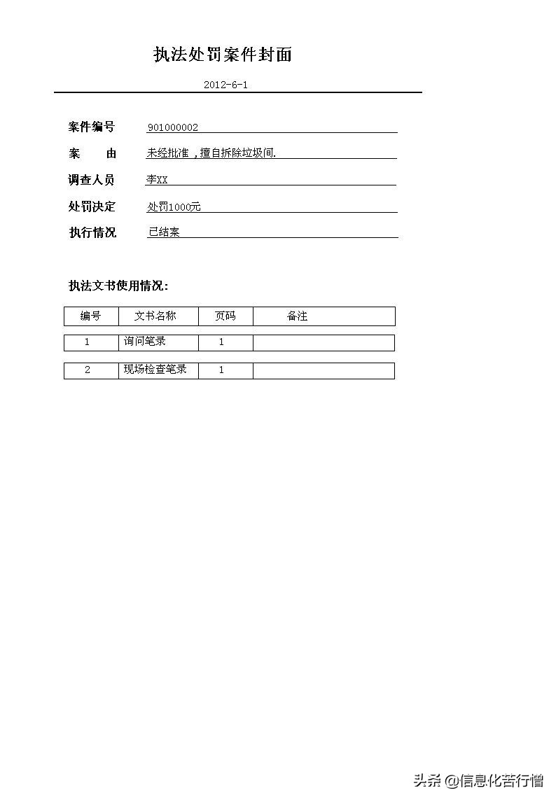 城市管理行政执法文书信息化管理系统软件开发设计解决方案