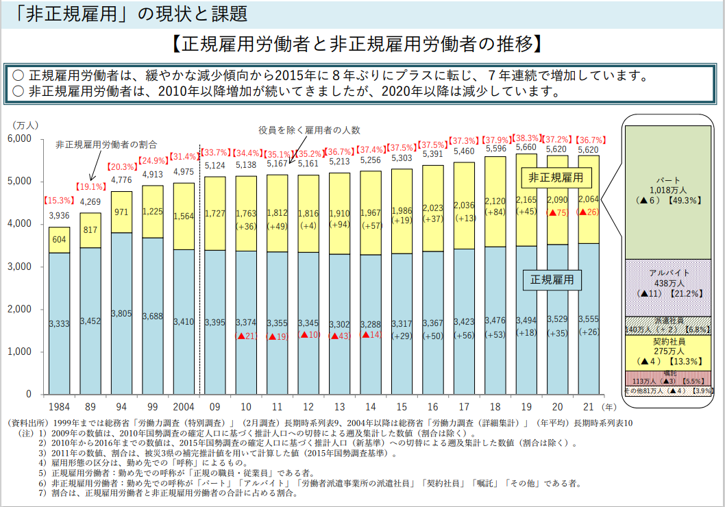 退休就破产、80岁干苦力，日本打工人到底拿什么养老？