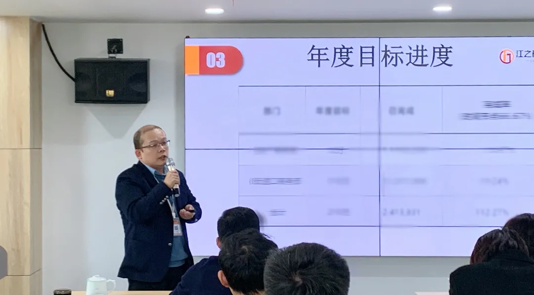 江之都财税集团管理层12月月度经营分析会圆满结束