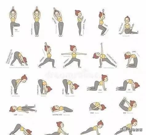 超全300个瑜伽小人体式图 简单易学的体式绘法，瑜伽老师排课必备