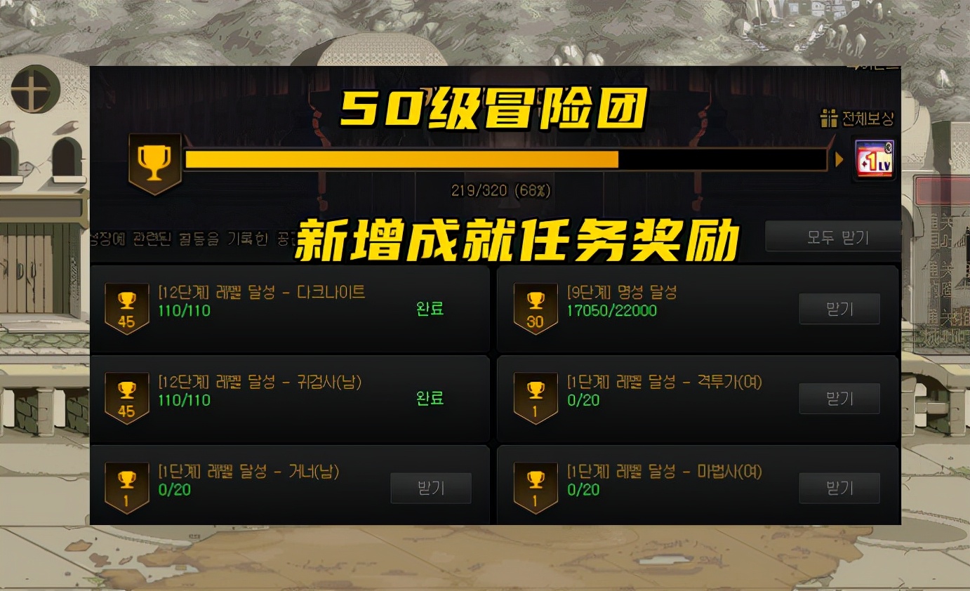DNF：110级更新大汇总！冒险团提升至50级，强化12内失败不掉级