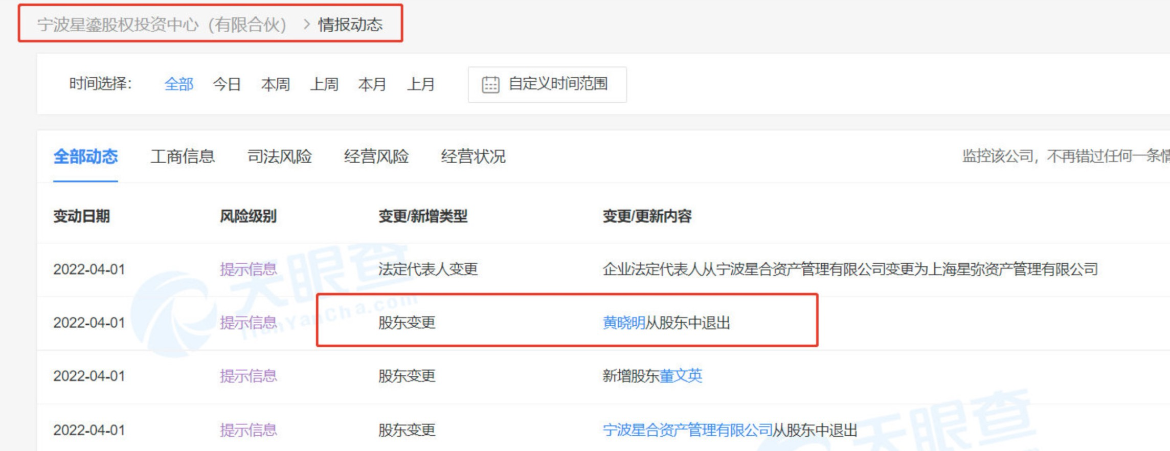 �������˳���ӱͶ�ʻ����ɶ�������������������ֱ����ҵ����